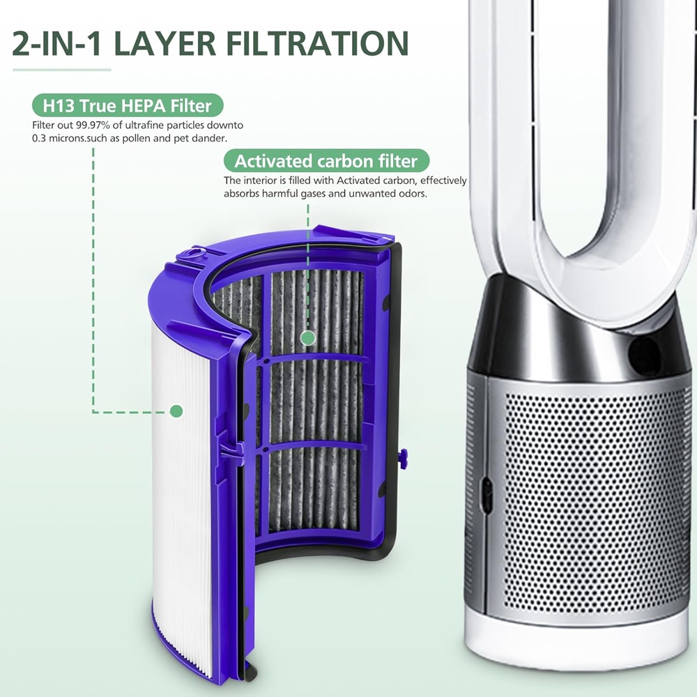 2-IN-1 สําหรับ Dyson PH01 HP07 - Dyson Fan Tp07 บทวิจารณ์และราคา