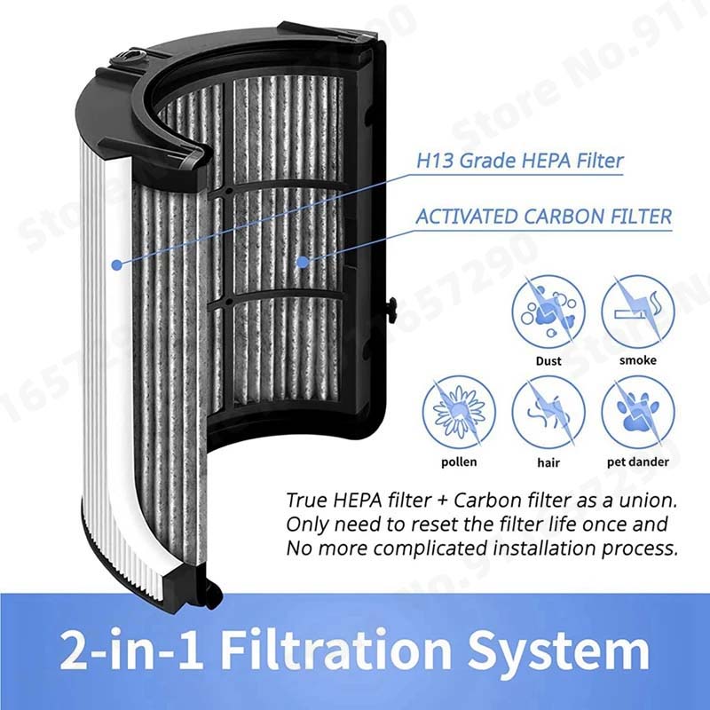 2 In 1 HEPA + ตัวกรองคาร์บอนสำ - Dyson Fan Tp07 บทวิจารณ์และราคา