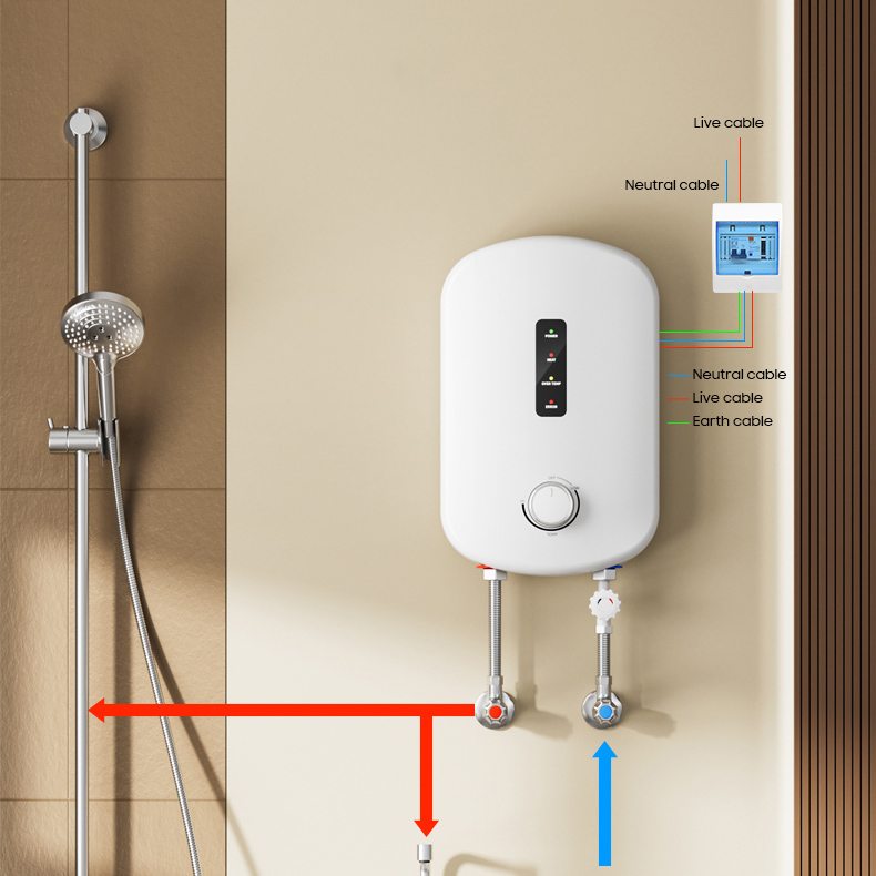 เครื่องทำน้ำอุ่นไฟฟ้าขนาดเล็กแ - Home Bathroom Geyser บทวิจารณ์และราคา