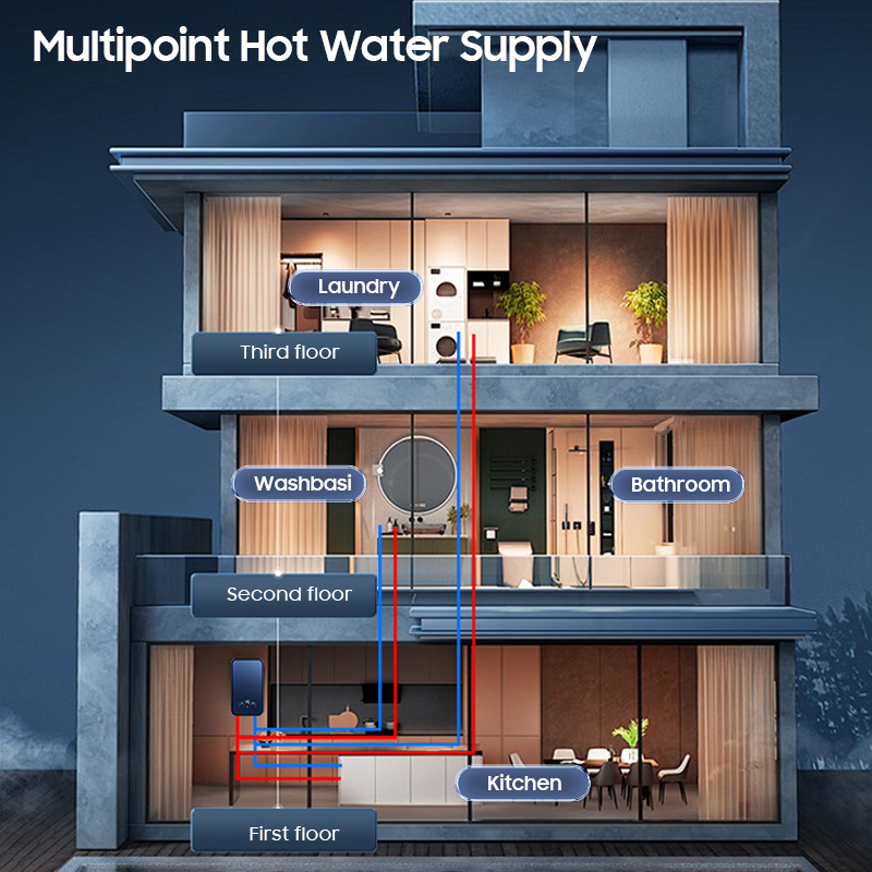 เครื่องทำน้ำอุ่นไฟฟ้าแบบทันที  - Home Bathroom Geyser บทวิจารณ์และราคา