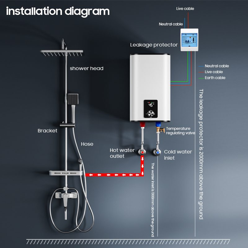 เครื่องทำน้ำอุ่นไฟฟ้าแบบติดผนั - Home Bathroom Geyser บทวิจารณ์และราคา