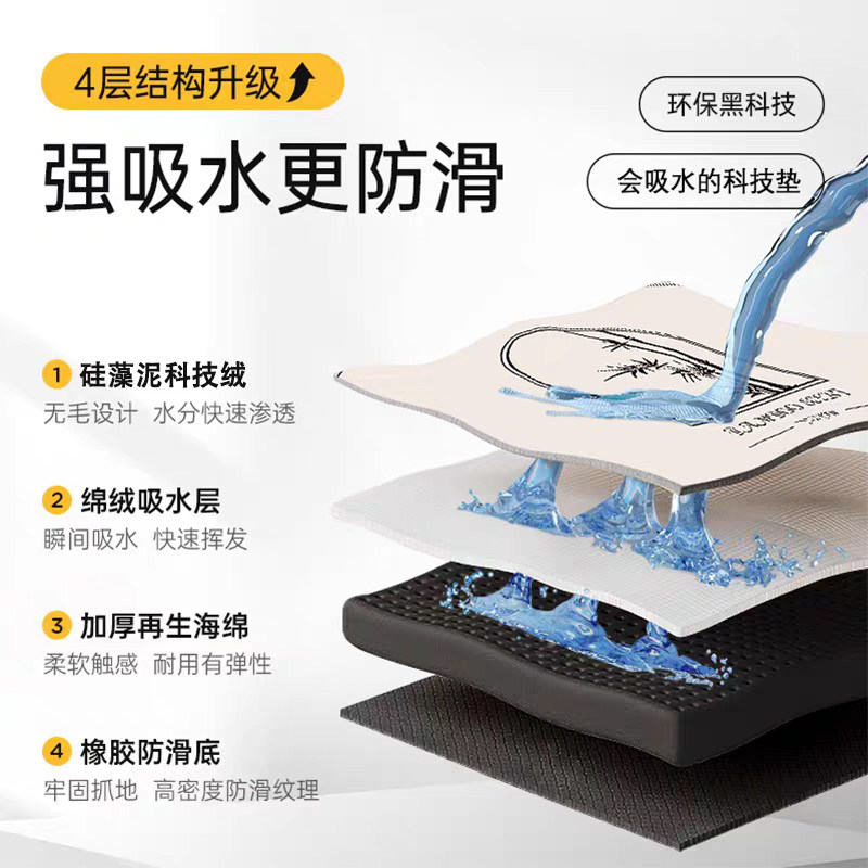 การ์ตูนมอมงกะ ชิคาวะแผ่นรองพื้ - Home Bathroom Rugs บทวิจารณ์และราคา