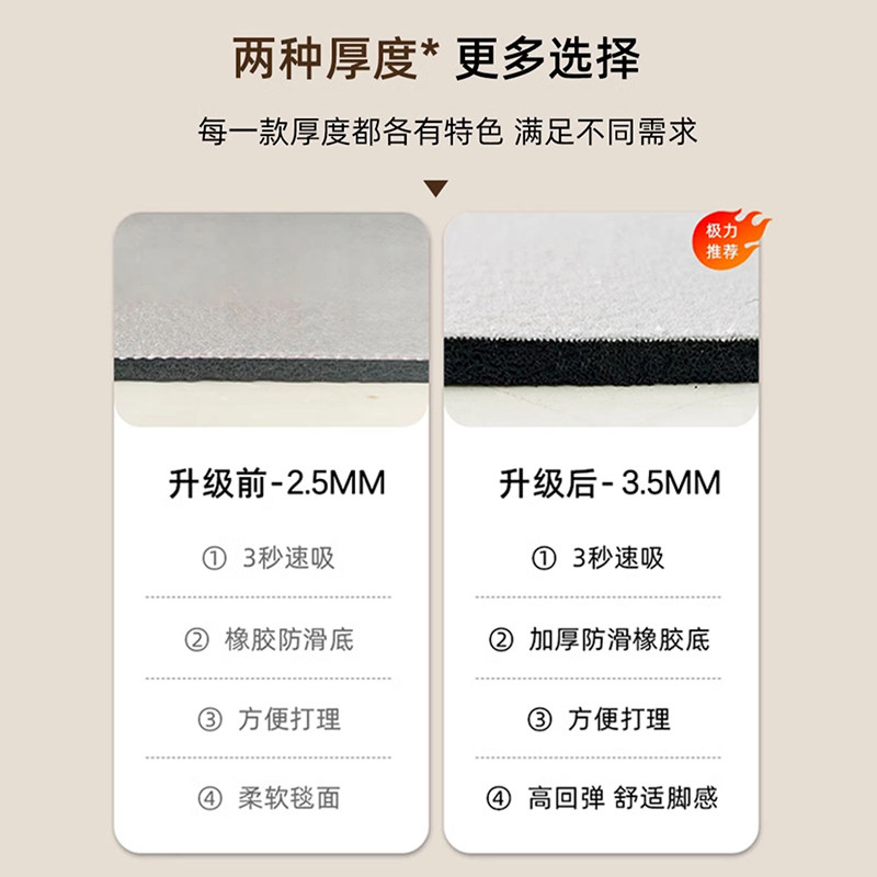การ์ตูนมอมงกะ ชิคาวะแผ่นรองพื้ - Home Bathroom Rugs บทวิจารณ์และราคา